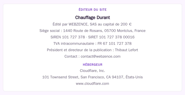 Coordonnées légales de l’éditeur et de l’hébergeur du site